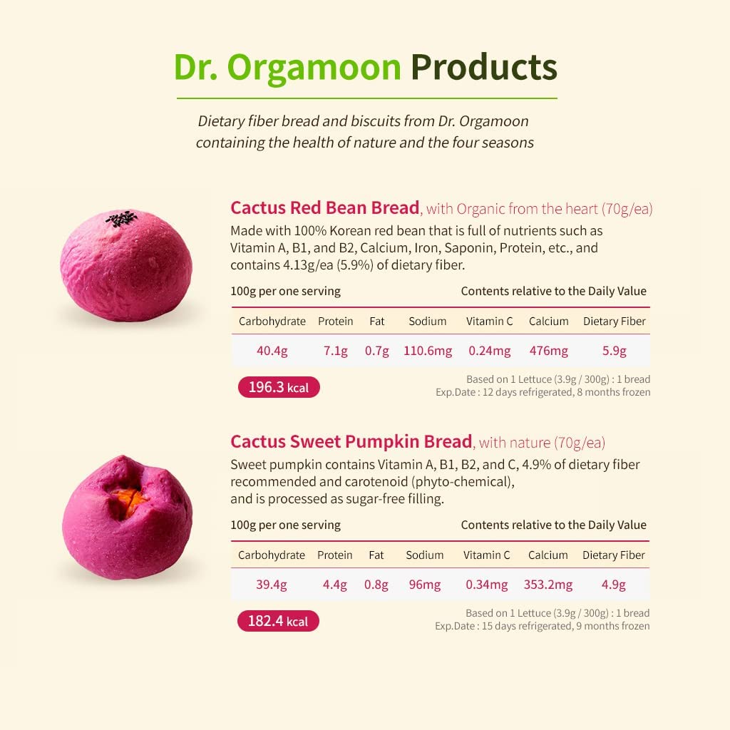 drorgamoon-cactus-fruit-dietary-fiber-bi-5.jpg