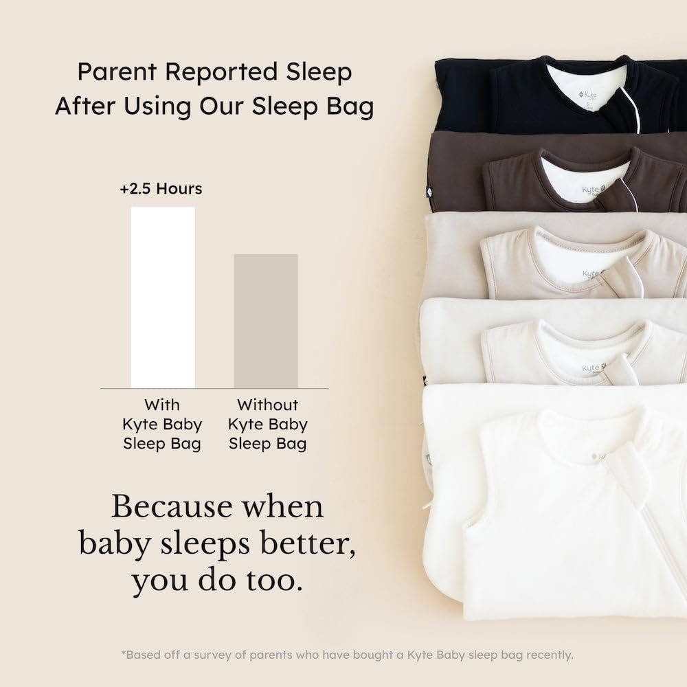kyte-baby-unisex-rayon-sleeping-bag-for--4.jpg