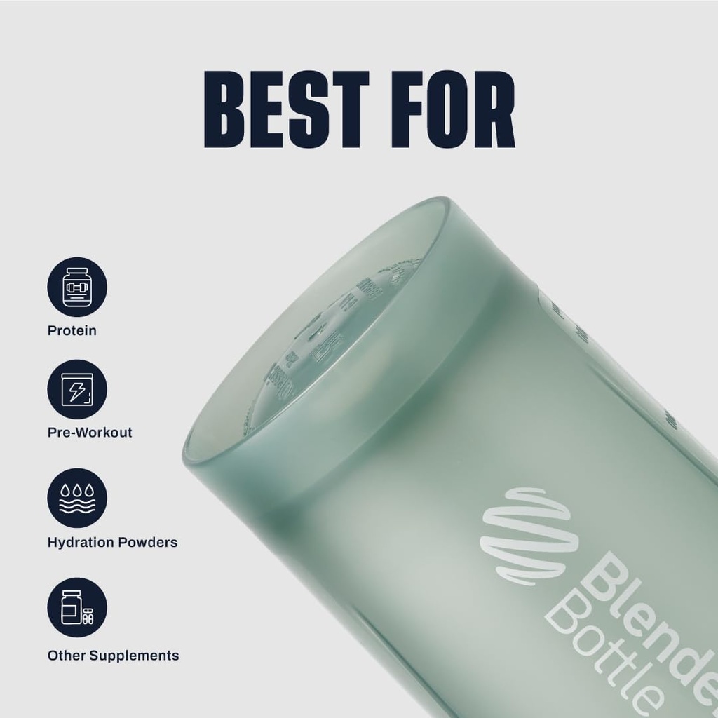 blenderbottle-classic-v2-shaker-bottle-p-4.jpg
