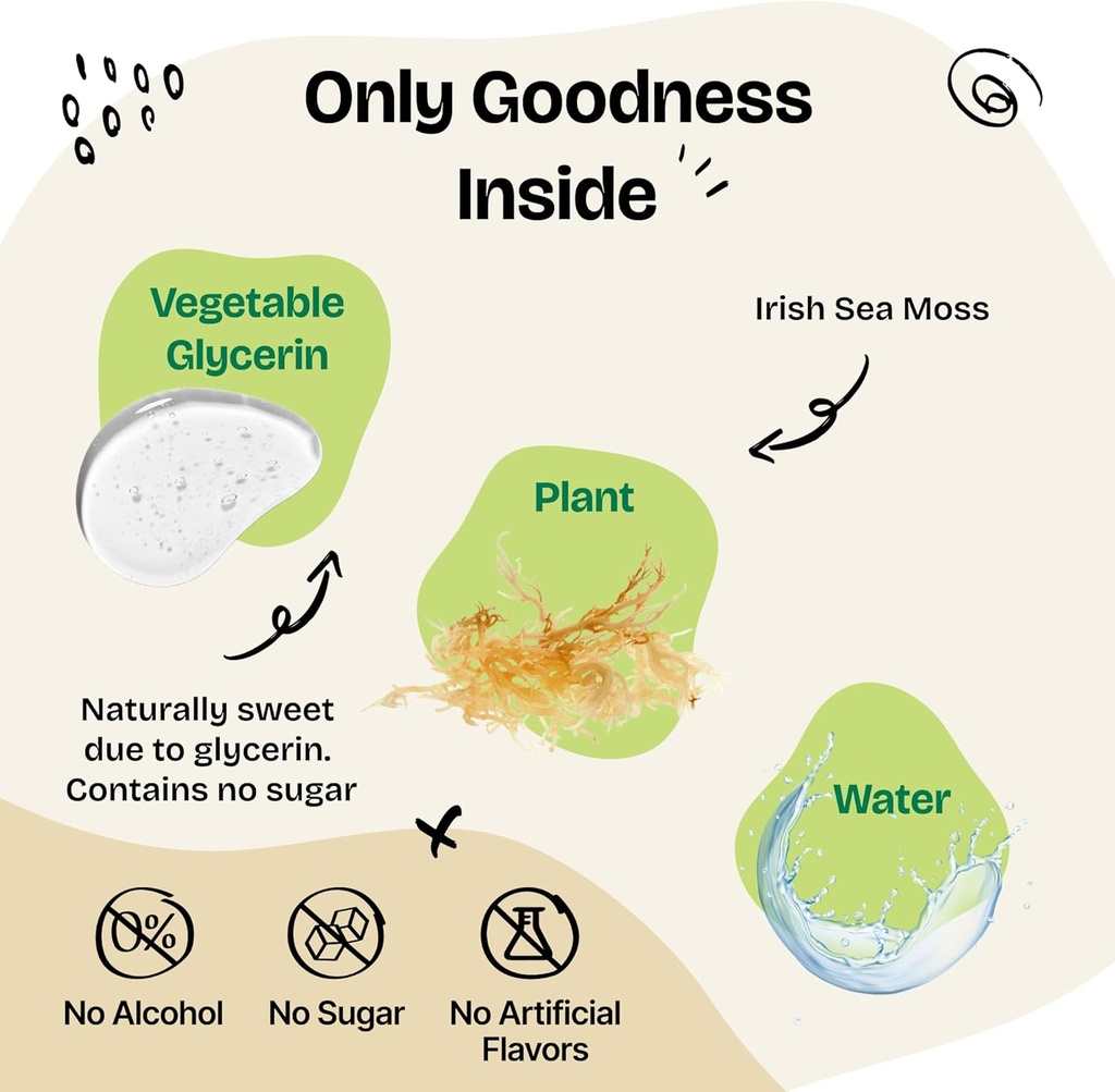 forever-puppy-irish-sea-moss-drops-for-d-4.jpg