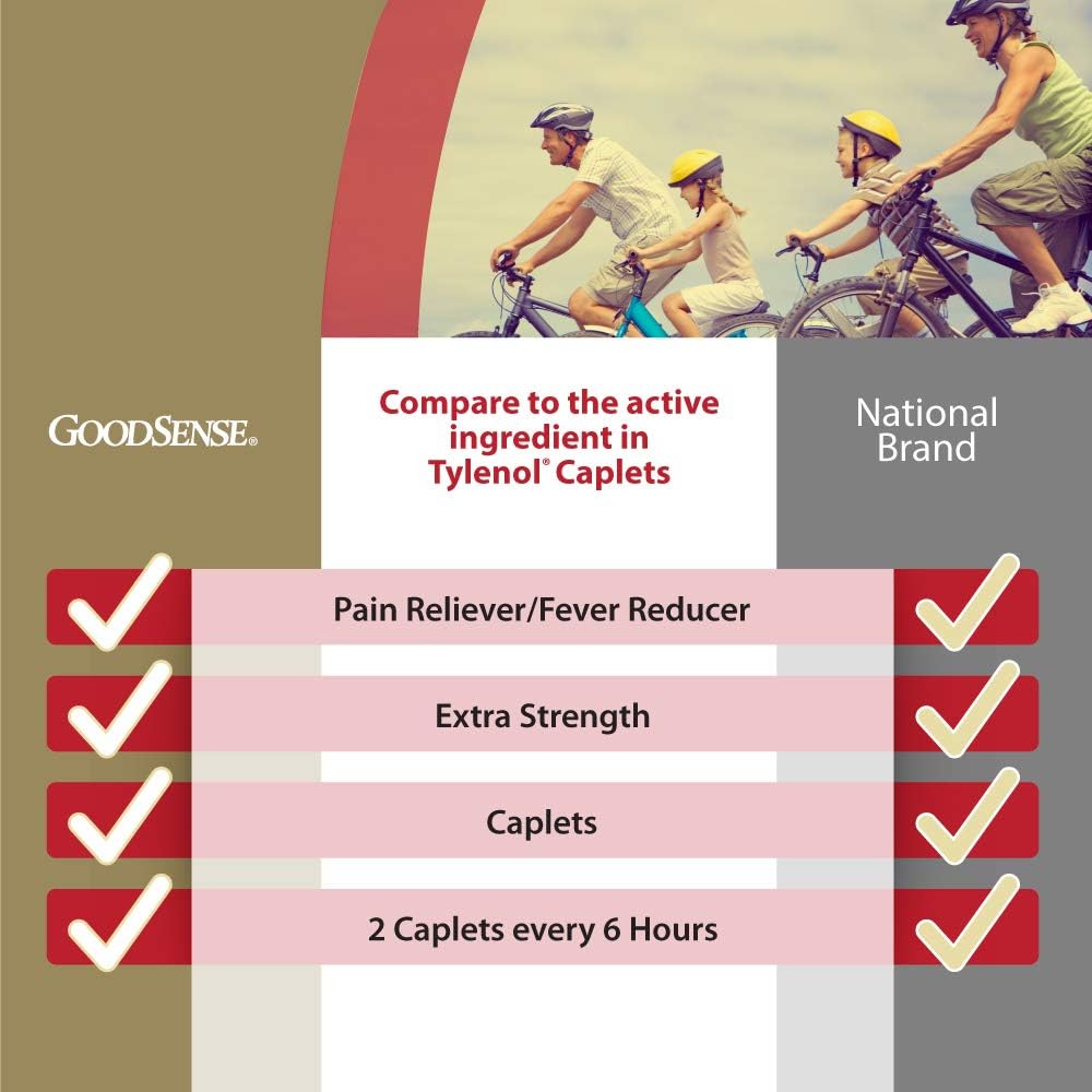 goodsense-extra-strength-pain-relief---a-2.jpg