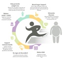 6-day-detox-restart-adaptogenic-stress-r-4.jpg