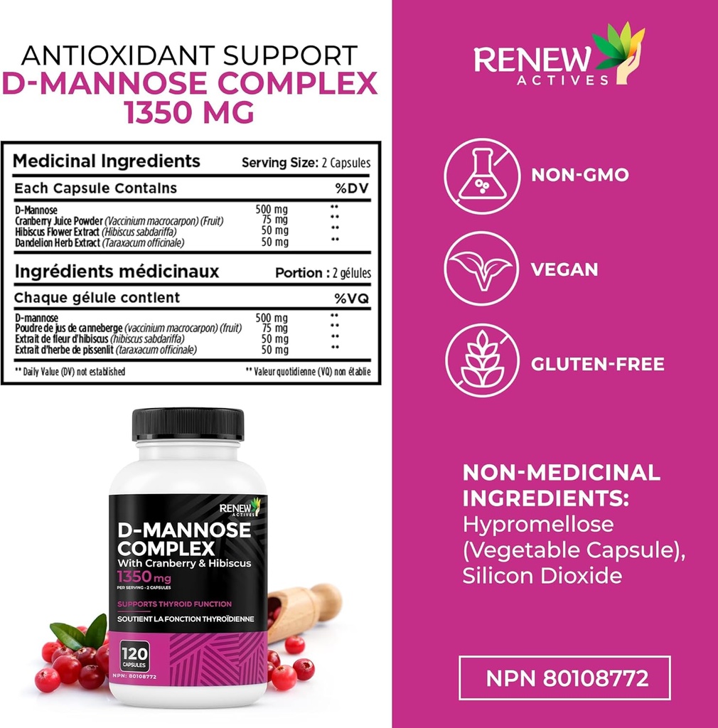 renew-actives-high-potency-d-mannose-cra-6.jpg
