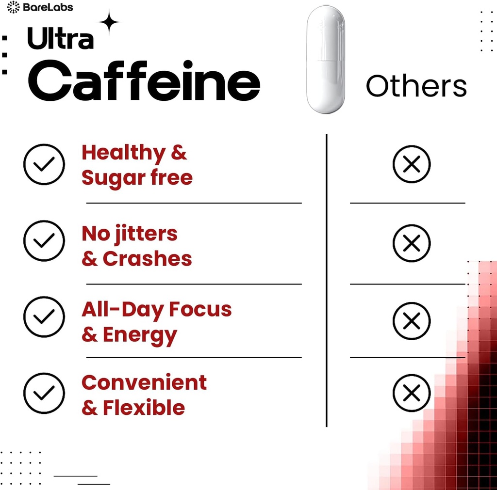 ultra-caffeine-pills-200mg-extended-rele-3.jpg