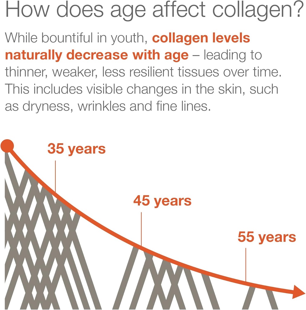 youtheory-collagen-with-vitamin-c-advanc-3.jpg