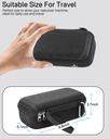 raiace-hard-storage-case-for-portable-ha-5.jpg