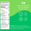 zero-sugar-electrolyte-stick-packs-1200m-6.jpg
