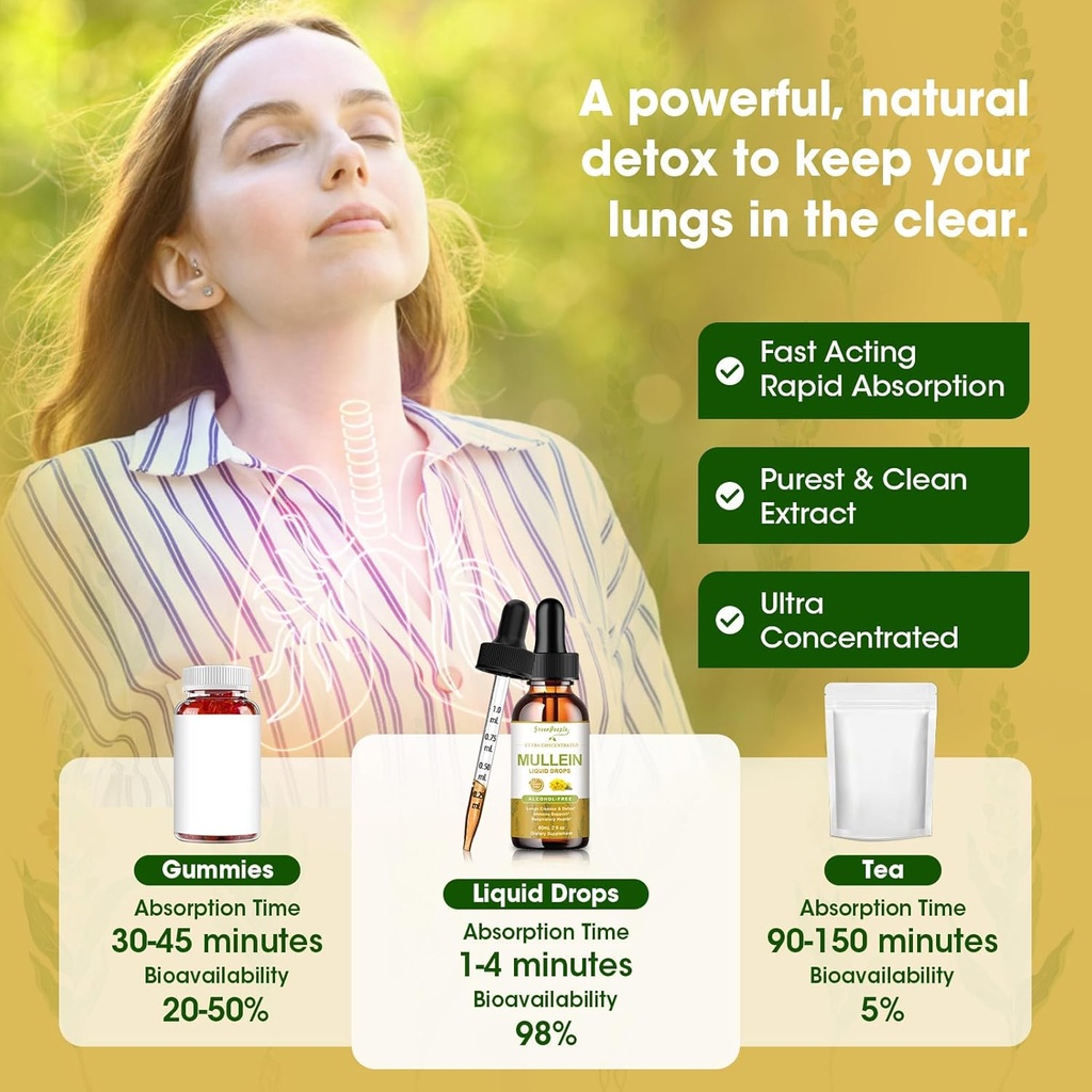 greenpeople-mullein-drops-for-lungs-lymp-6.jpg