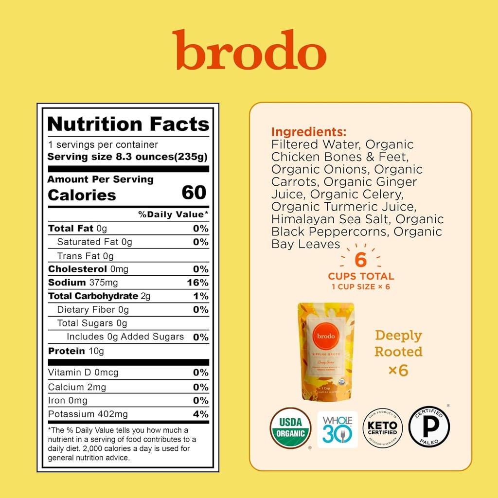 brodo-deeply-rooted-organic-chicken-brot-2.jpg
