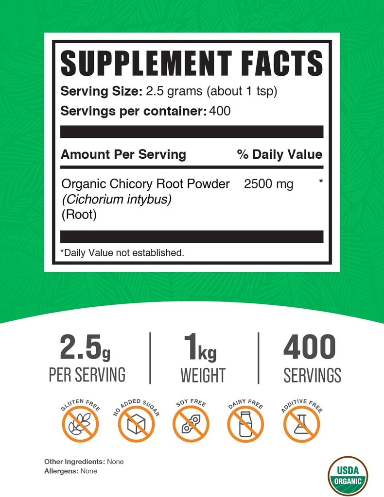bulksupplementscom-organic-chicory-root--2.jpg