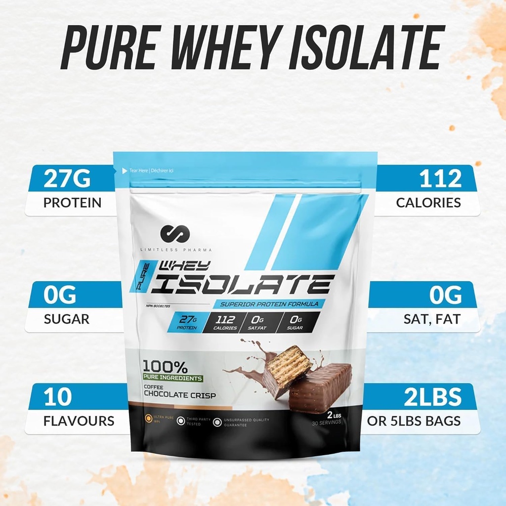 limitless-pharma-pure-whey-isolate-high--3.jpg