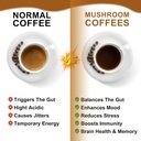 250g-mushroom-coffee---lions-mane-mushro-6.jpg
