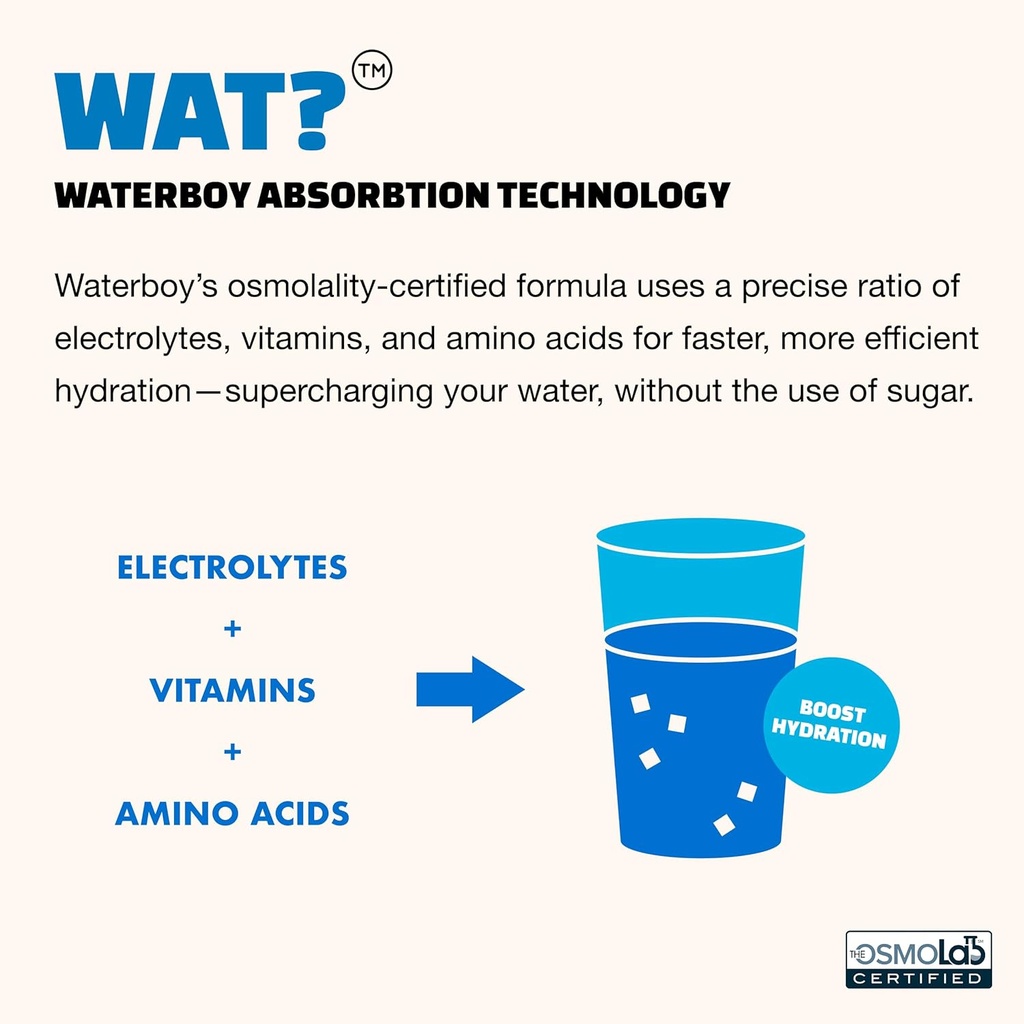 waterboy-weekend-recovery-sample-pack-32-6.jpg