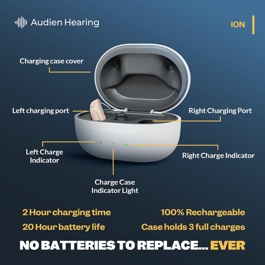 audien-hearing-ion-wireless-rechargeable-6.jpg