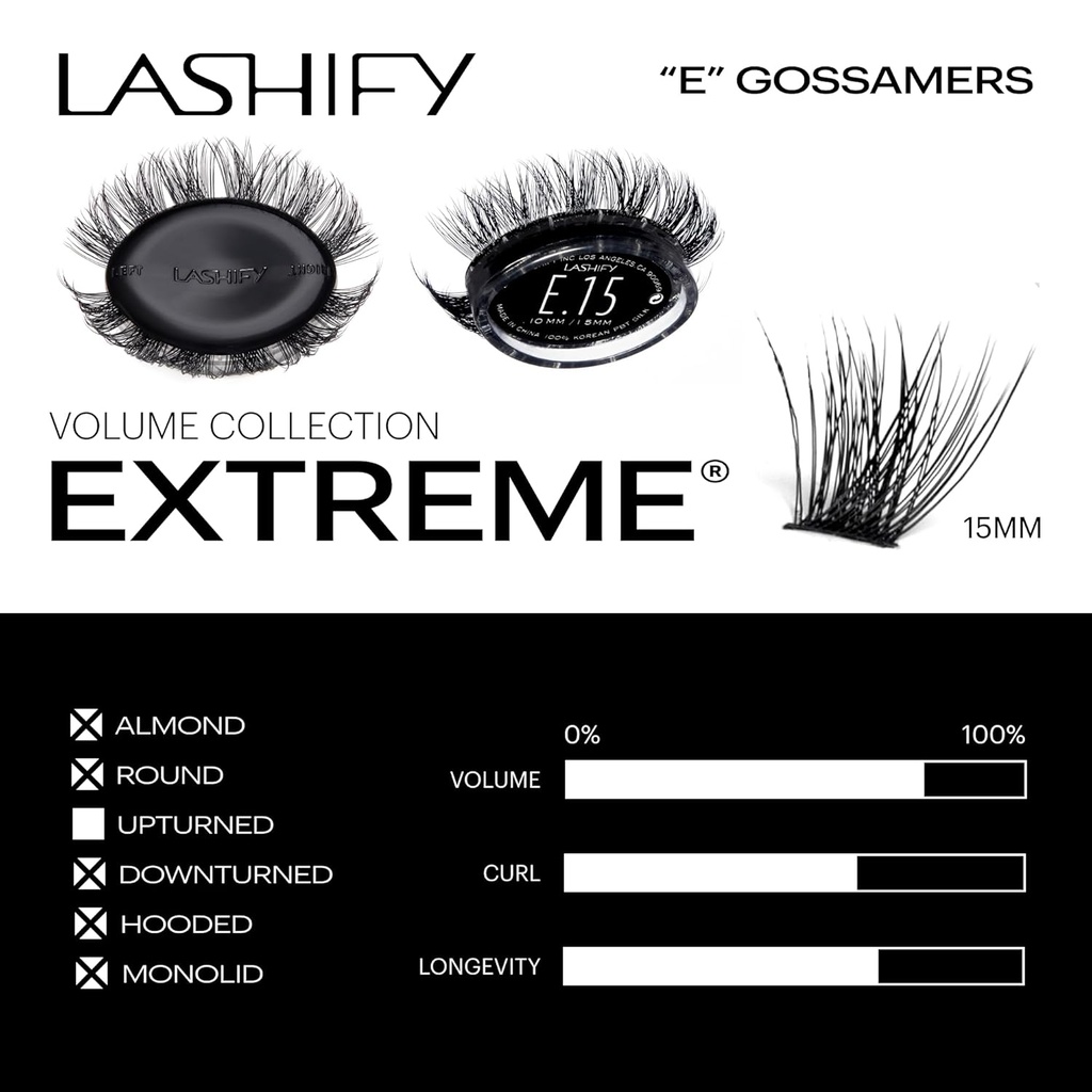 lashify-extreme-15mm-gossamer-diy-eyelas-3.jpg