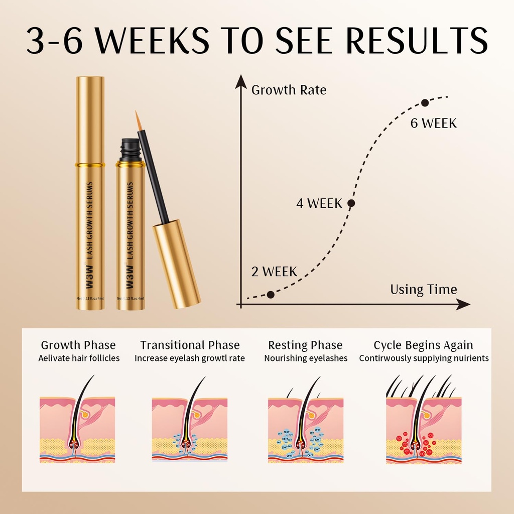updated-w3w-lash-serum-for-eyelash-enhan-3.jpg