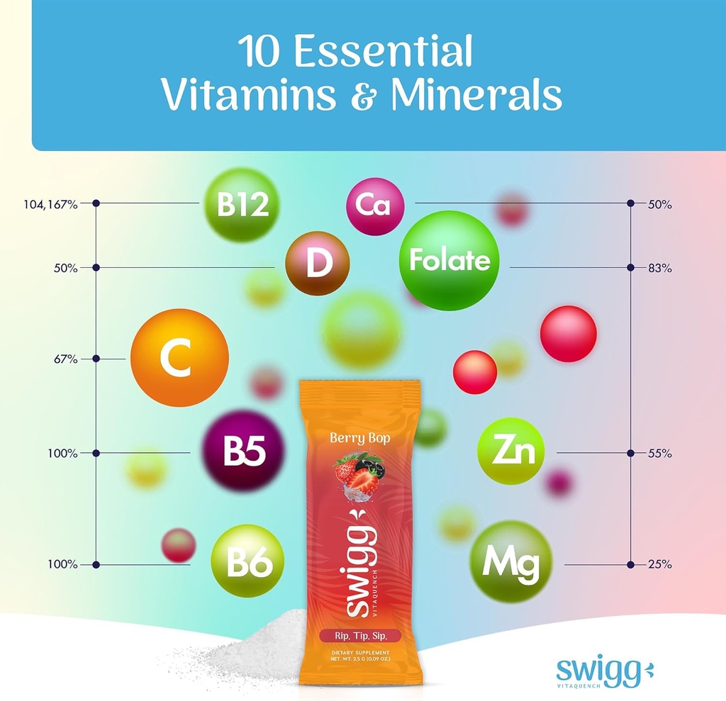 electrolytes-powder-packets-daily-multi--2.jpg