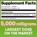 high-potency-gos-prebiotic-fiber-syrup-5-6.jpg