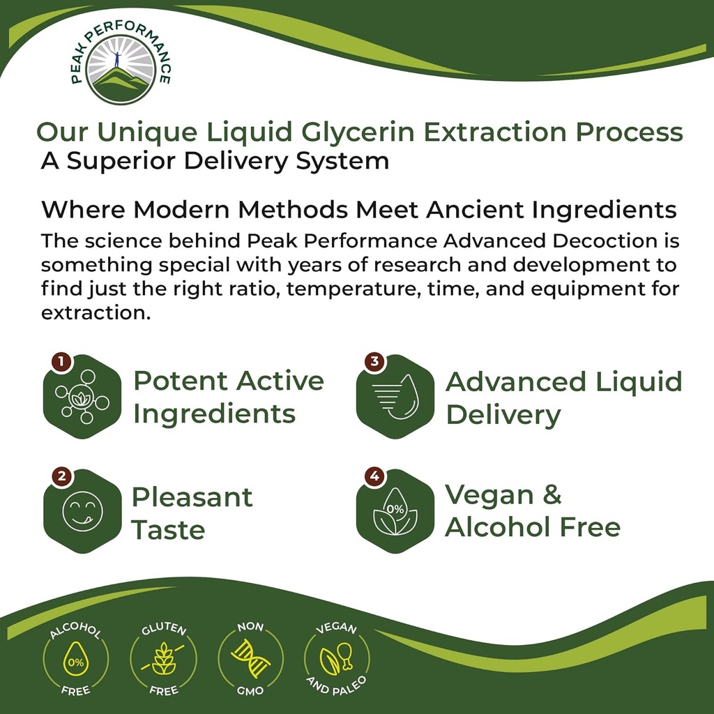 grapefruit-seed-extract-liquid-drops-sup-4.jpg
