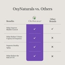 oxyflo-bladder-control-pills-for-women-m-6.jpg