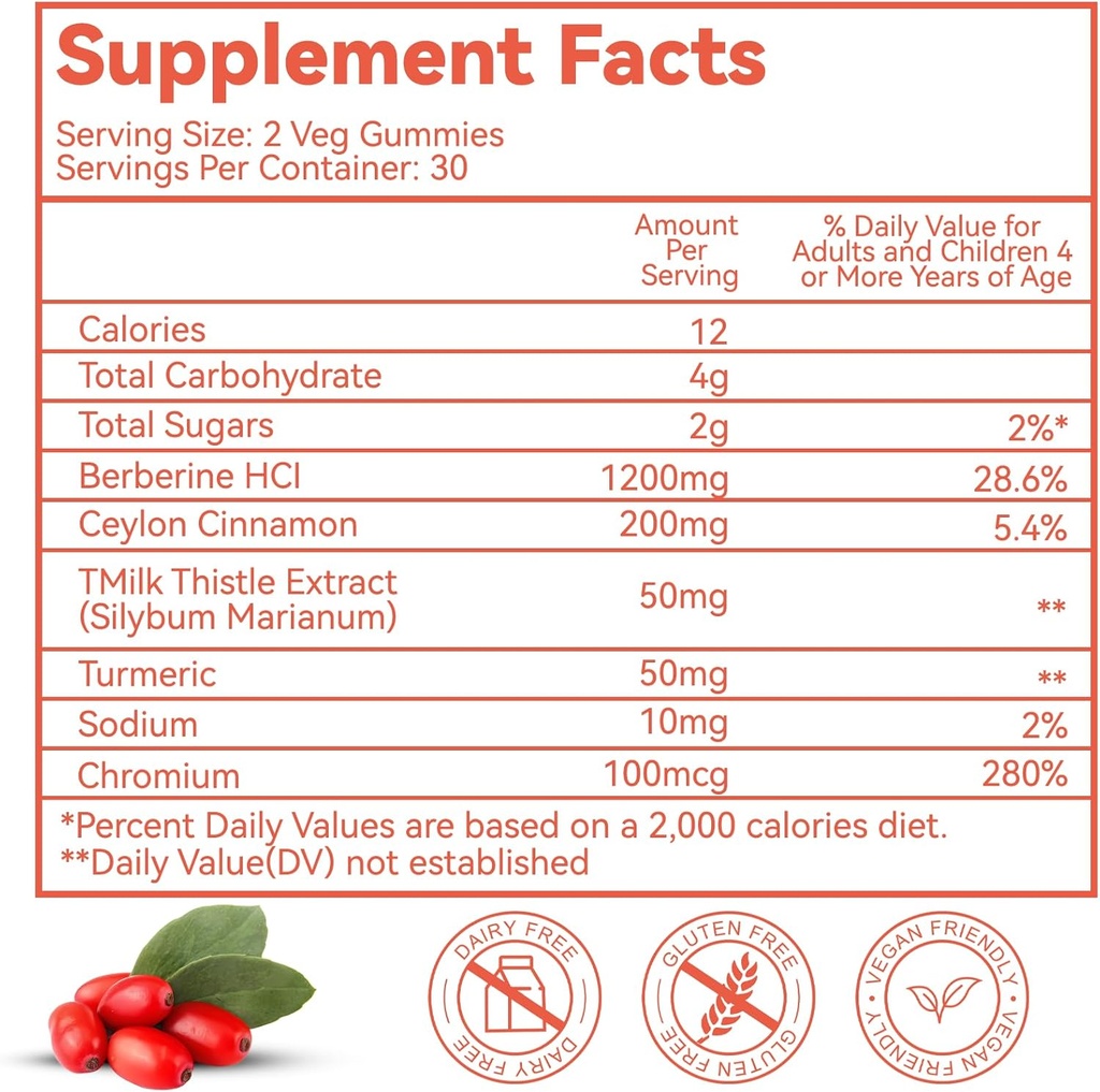 2-pack-berberine-gummies-1200mg-with-cey-2.jpg