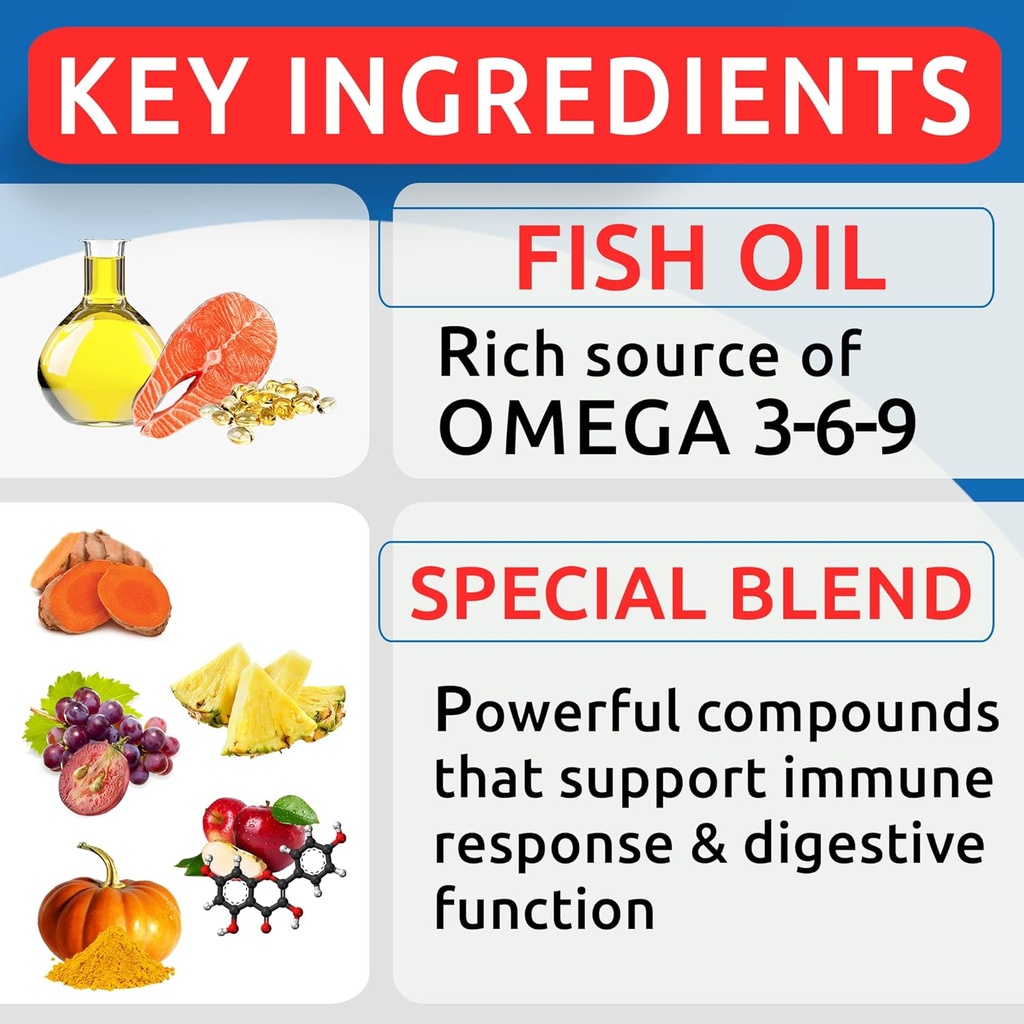 allergy-relief-omega-3-bundle---anti-itc-3.jpg