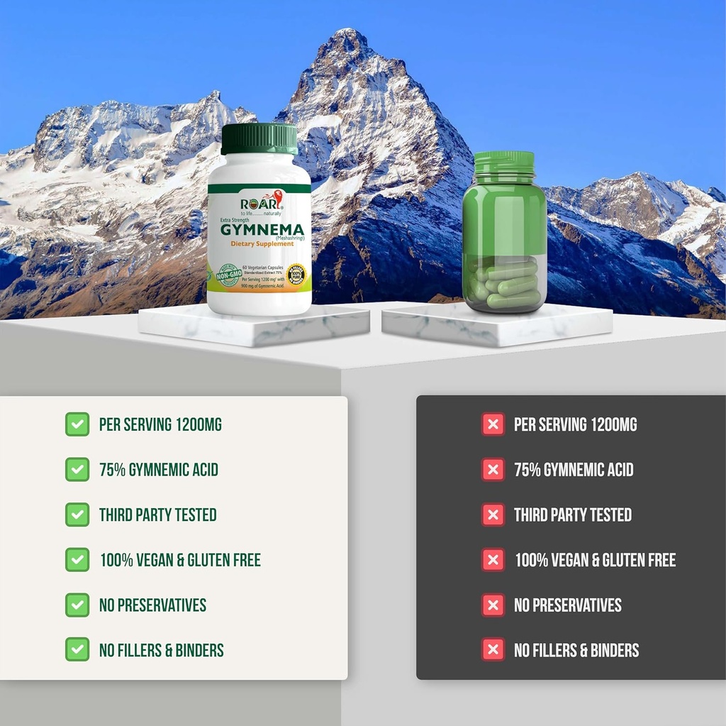 roar-to-life-naturally-gymnema-sylvestre-6.jpg