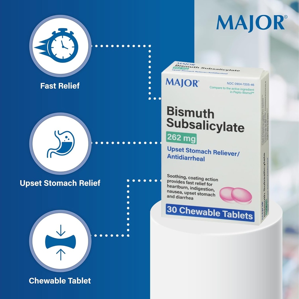 major-bismuth-subsalicylate-262mg-chewab-3.jpg