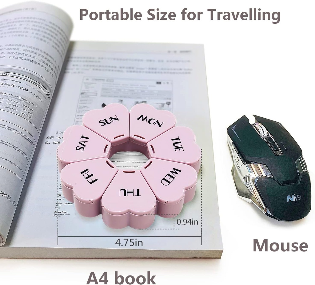 moln-hymy-cute-weekly-pill-box-7-day-hea-6.jpg