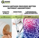 nanonutrition-glutathione-vitamins-miner-3.jpg