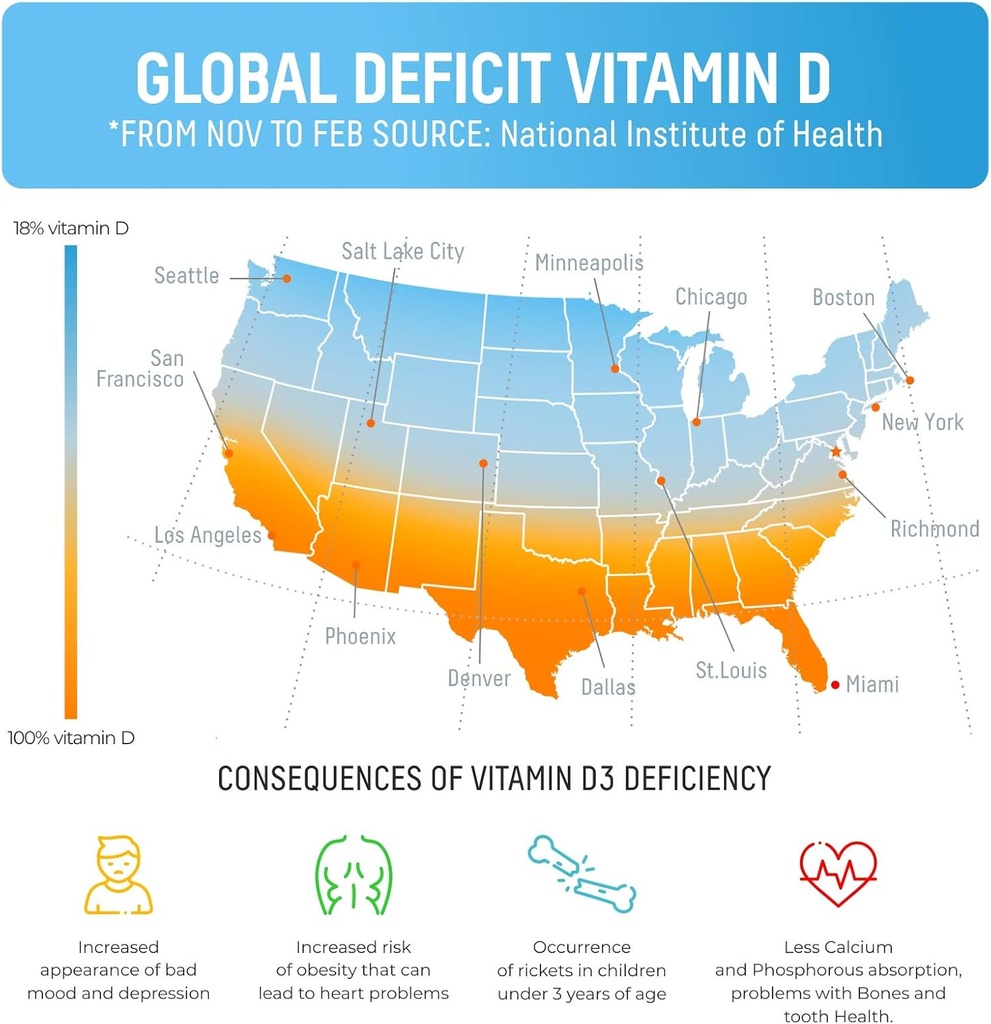 vitamin-d-gummies-for-kidsadults-2000-iu-6.jpg