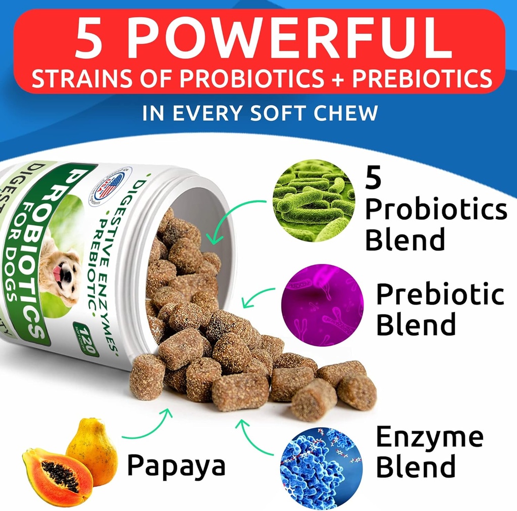 dog-probiotic-chews---gas-diarrhea-aller-3.jpg