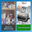 medicine-storage-bag-pill-bottle-organiz-2.jpg