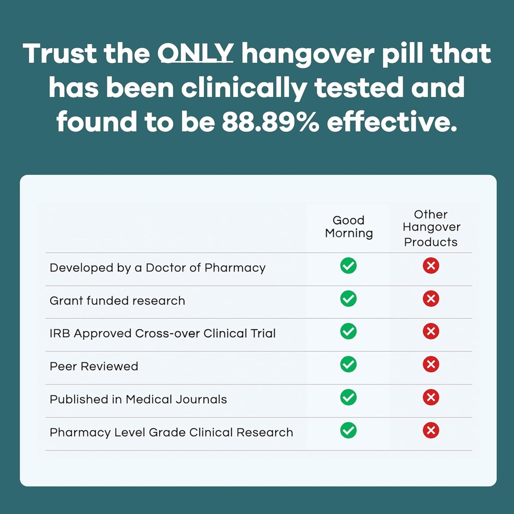 good-morning-recovery-pills-2-pack-hango-2.jpg