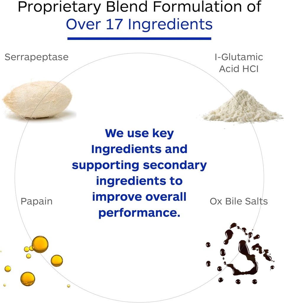 professional-botanicals-di-aide-enzymes--2.jpg