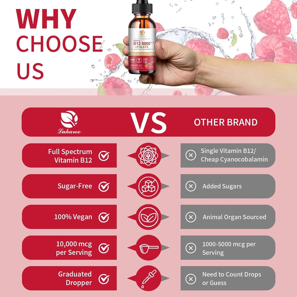 lukaree-vitamin-b12-sublingual-drops-veg-3.jpg