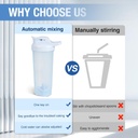 dya-24oz-shaker-bottleleak-proof-sports--5.jpg