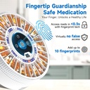 zoksi-pill-organizer-2-times-a-day-autom-6.jpg