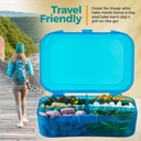 vitamin-organizer---travel-pill-organize-4.jpg