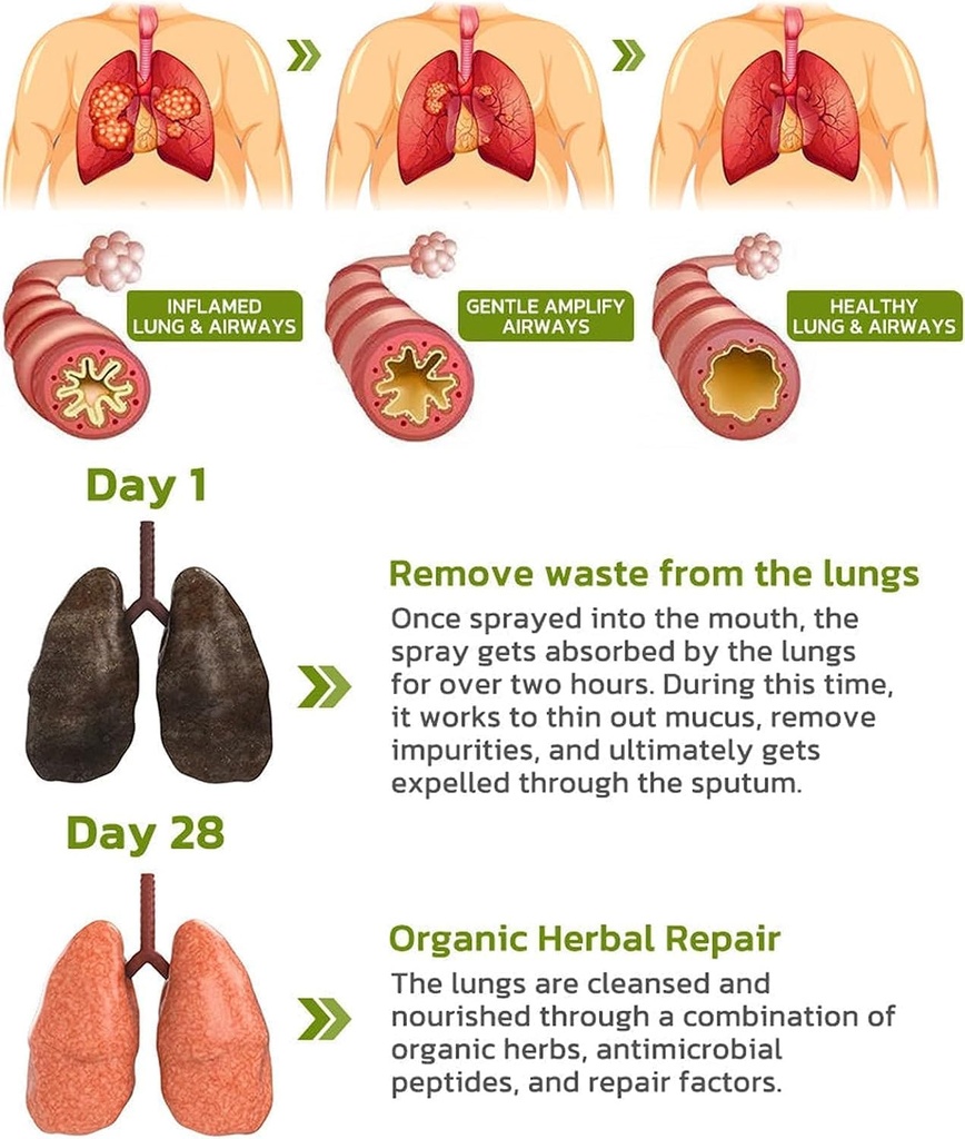 breathdetox-herbal-lung-cleansing-spray--6.jpg