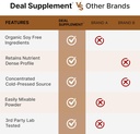 organic-sunflower-lecithin-powder-12oz-s-5.jpg