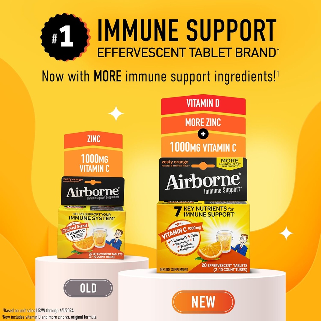 airborne-1000mg-vitamin-c-with-zinc-effe-2.jpg