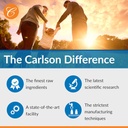 carlson---moly-b-chelated-molybdenum-met-6.jpg