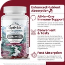 optivida-nano-silver-immune-support-gumm-6.jpg