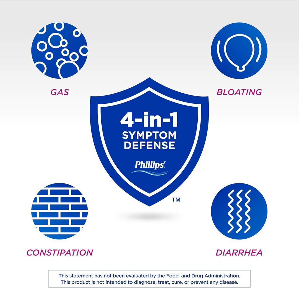 phillips-colon-health-probiotic-suppleme-2.jpg