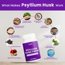 lure-essentials-psyllium-husk-capsules-f-4.jpg
