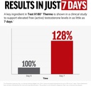 force-factor-test-x180-thermo-testostero-2.jpg