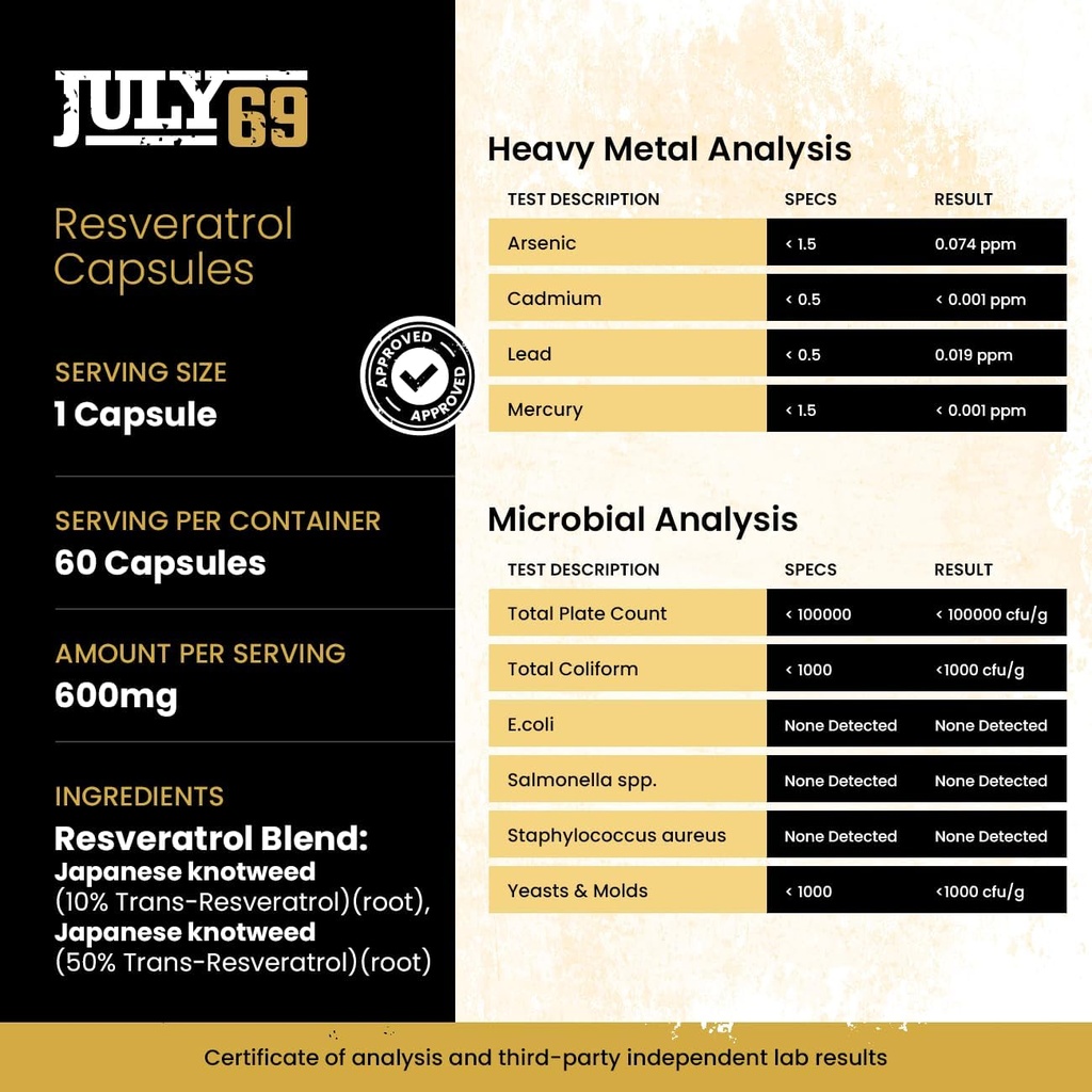 resveratrol-capsules-600mg-per-serving-p-2.jpg