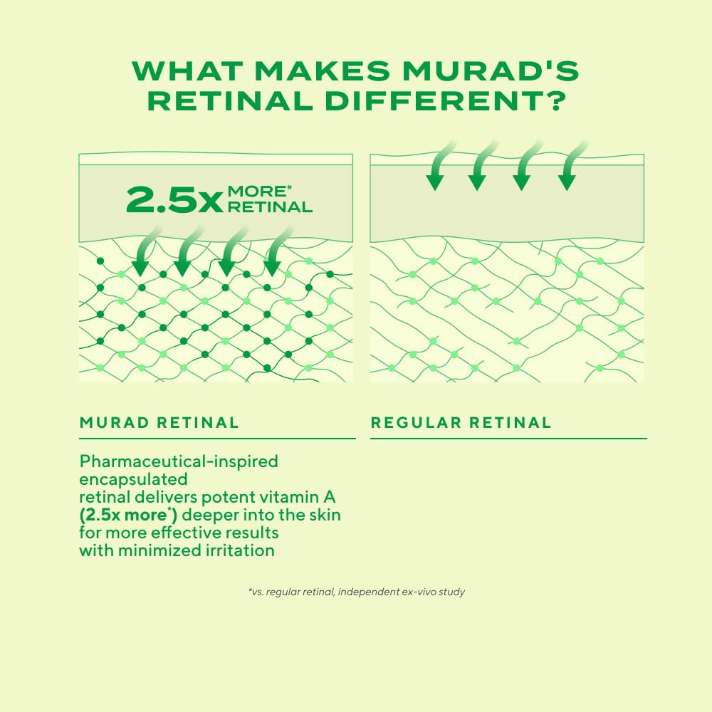 murad-retinal-resculpt-eye-lift-treatmen-6.jpg