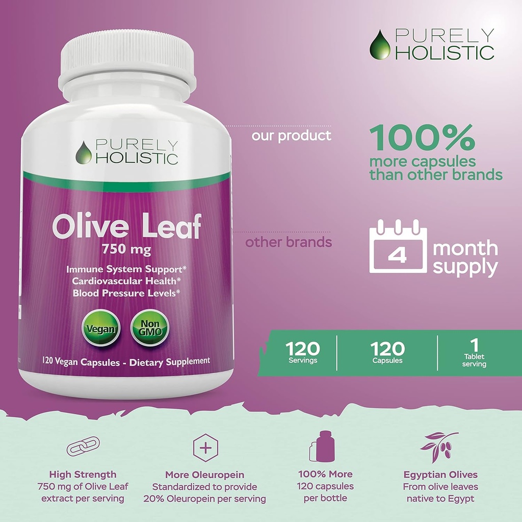 purely-holistic-olive-leaf-extract-750mg-2.jpg